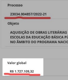 Resultado financeiro