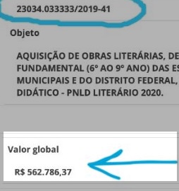 Resultado financeiro