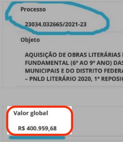 Resultado financeiro