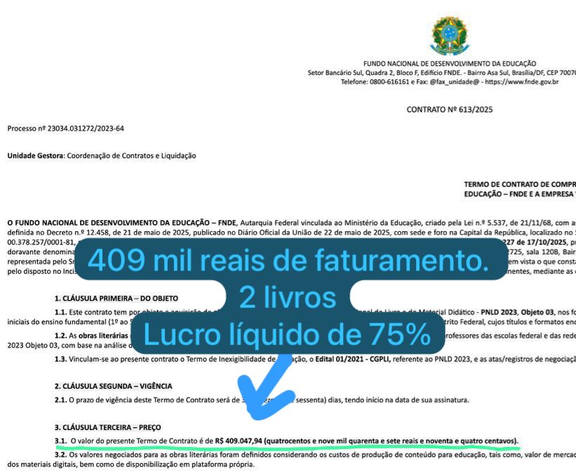 Contrato de venda