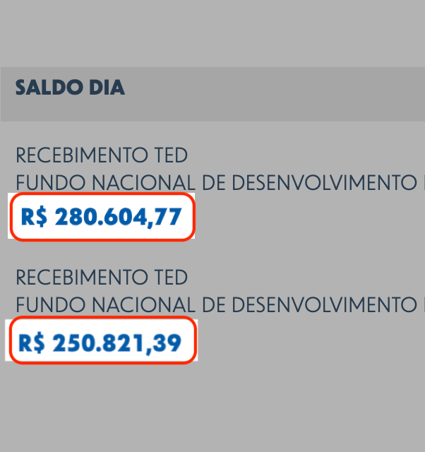 Resultado financeiro